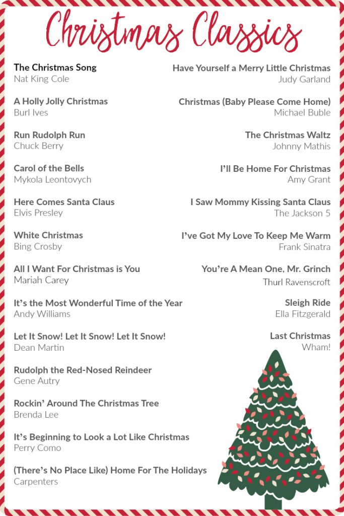 The Best Classic Christmas Music Playlist - The Stress-Free Christmas